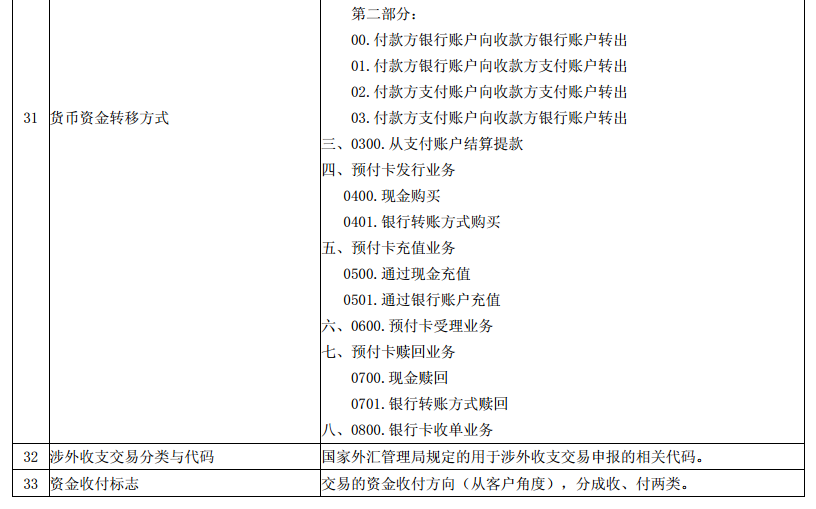 澳门一码一肖一特一中详情合法|全面释义解释落实