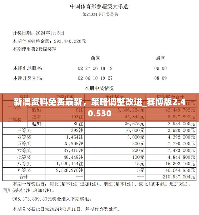 新澳门精准四肖期期准,精选资料解析大全