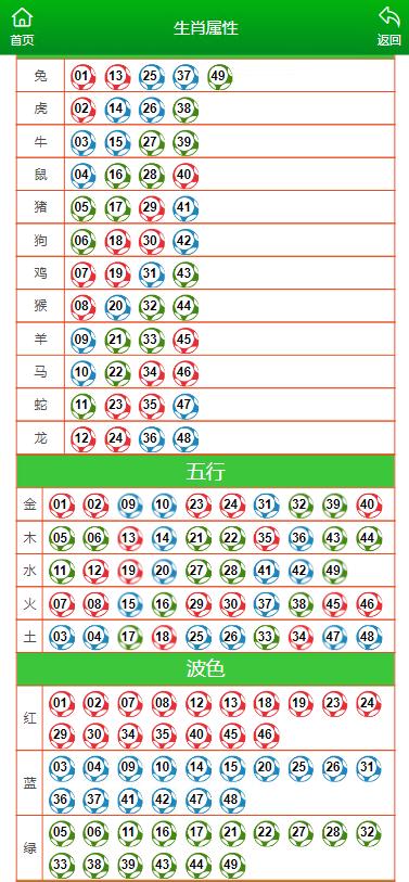 澳门今晚开什么特别号码,精选资料解析大全