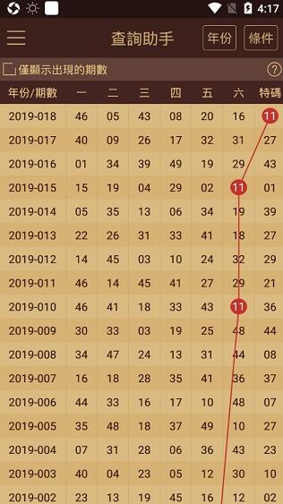 2025年新澳门王中王开奖结果,精选资料解析大全