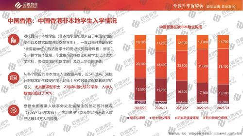 2025香港正版资料免费看,精选资料解析大全