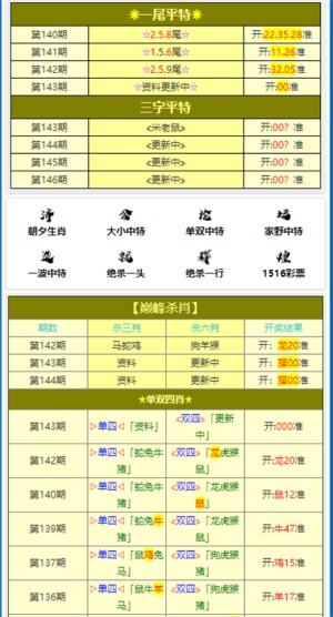 2025年正版资料免费大全一肖,精选资料解析大全