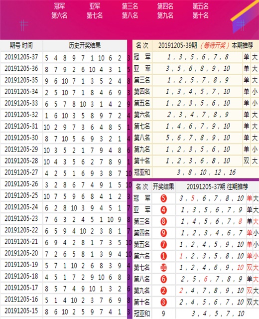 新澳今天开什么特马,精选资料解析大全