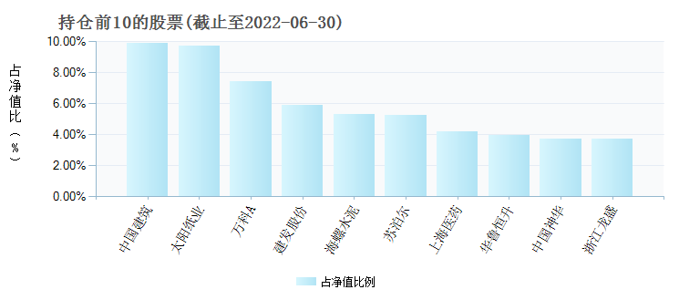 新澳2025年正版资料更新,精选资料解析大全