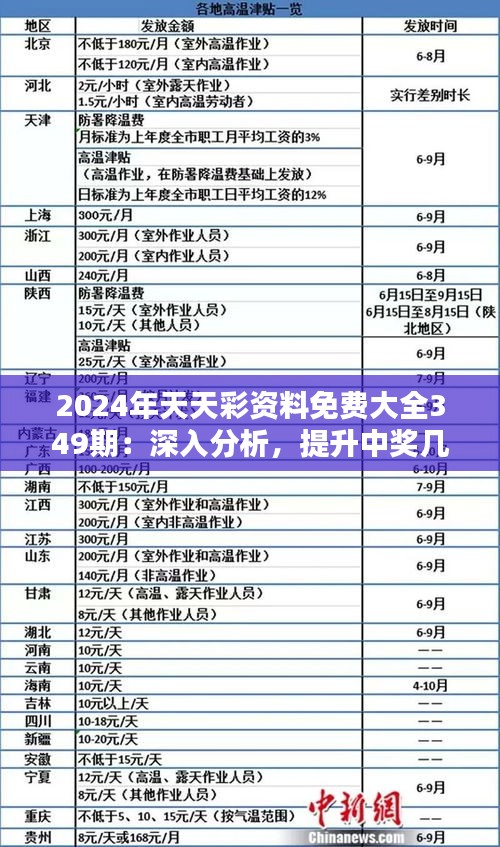 2025年正版免费天天开彩,精选资料解析大全