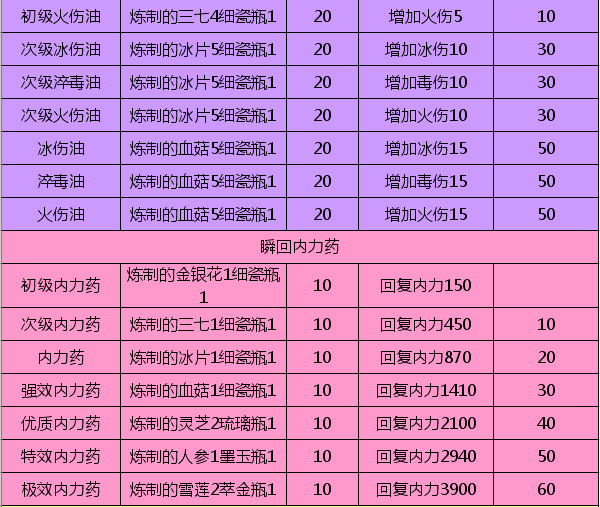 探索2025天天彩,全年免费资料,精选资料解析大全