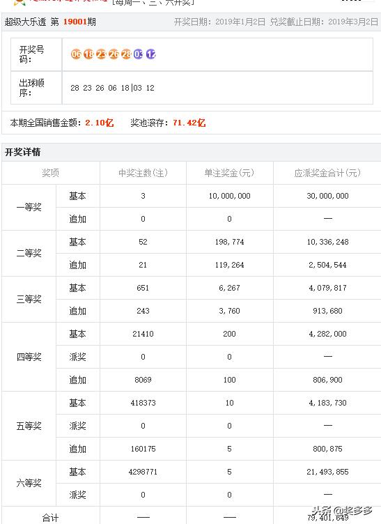 澳门码开奖记录,精选资料解析大全