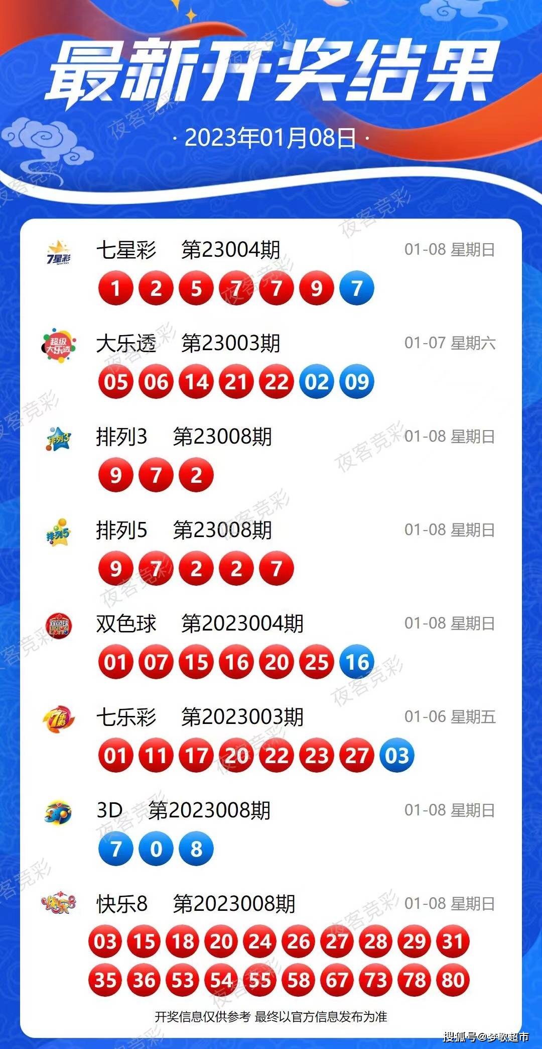 2025新奥历史开奖记录93期,精选资料解析大全