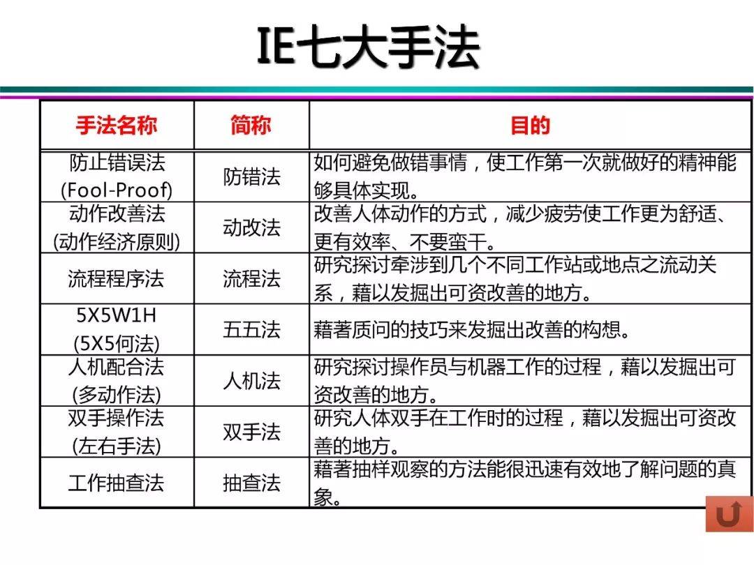 2025新澳门四不像的读,精选资料解析大全