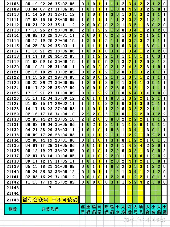 新澳六开彩历史开奖记录,精选资料解析大全