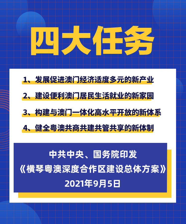 2025新澳正版免费资料大全,精选资料解析大全