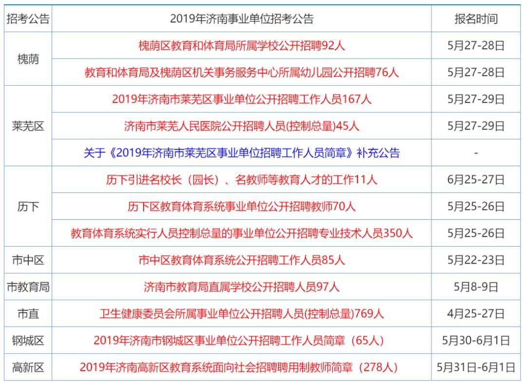 新澳门资料大全正版资料2025,精选资料解析大全