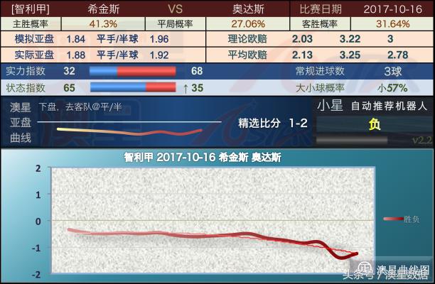 新奥今天最新资料晚上出冷汗,精选资料解析大全