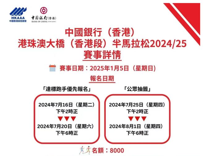 2025新澳免费资料大全,精选资料解析大全