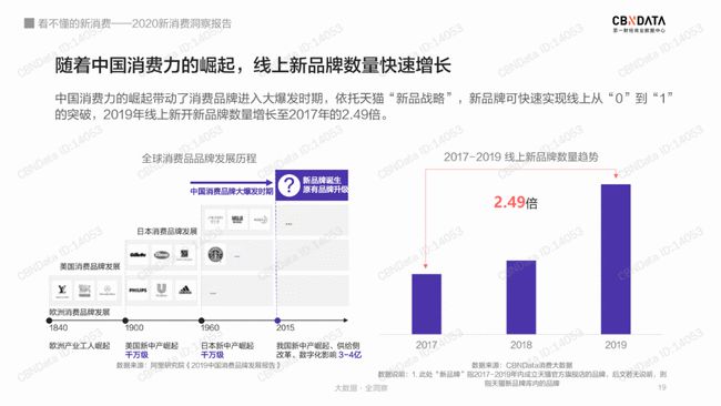 2025新澳精准资料免费提供,精选资料解析大全