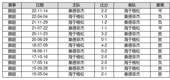 新粤门六舍彩资料正版,精选资料解析大全